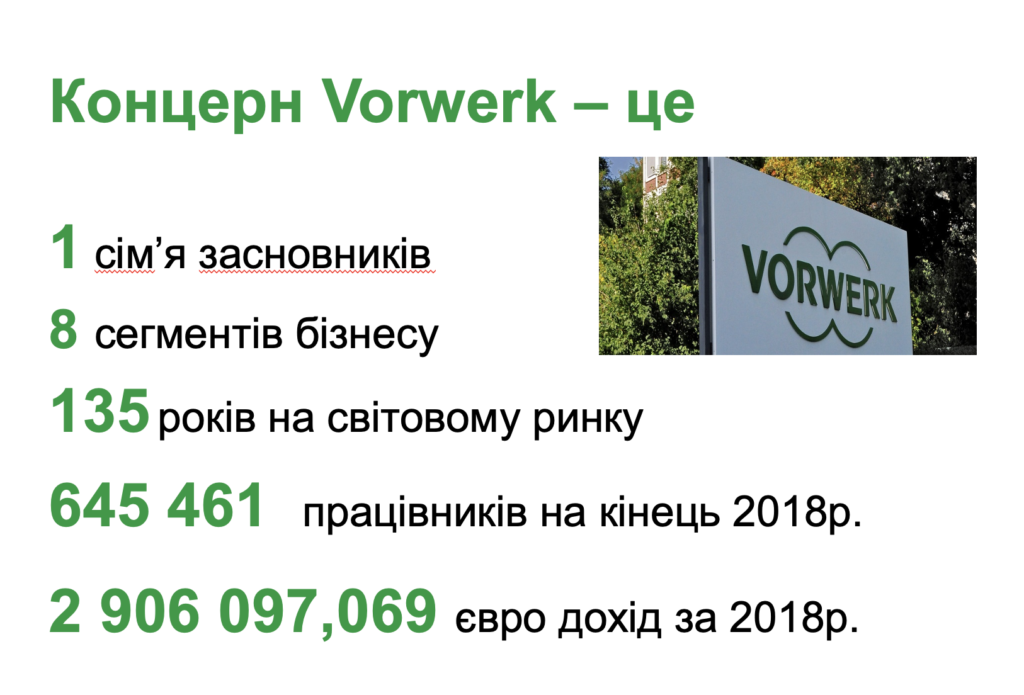 Vorwerk Thermomix